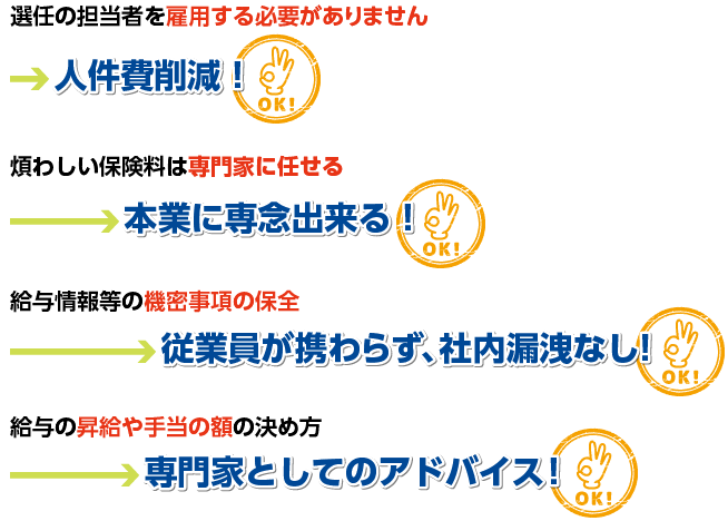 大和総合労務事務所の給与計算サポートの特徴